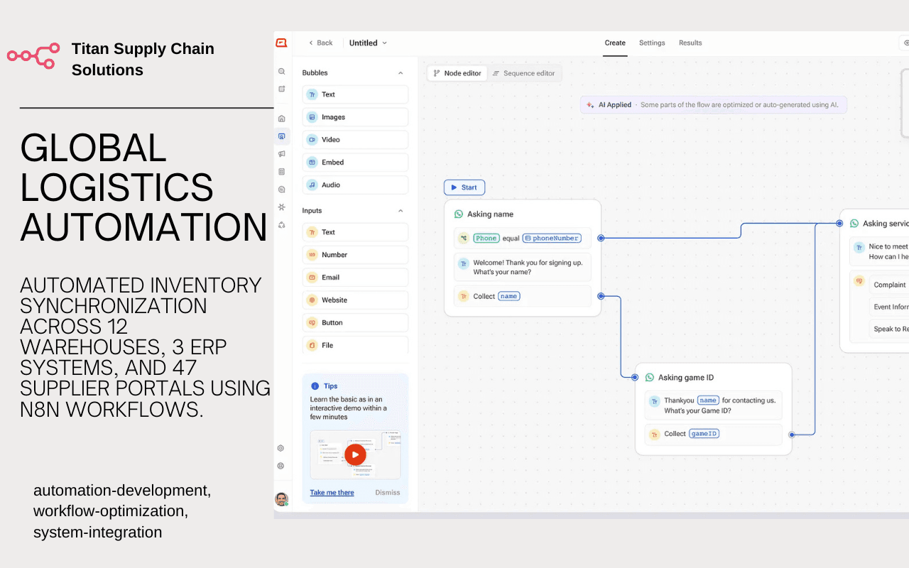 Titan Supply Chain Solutions