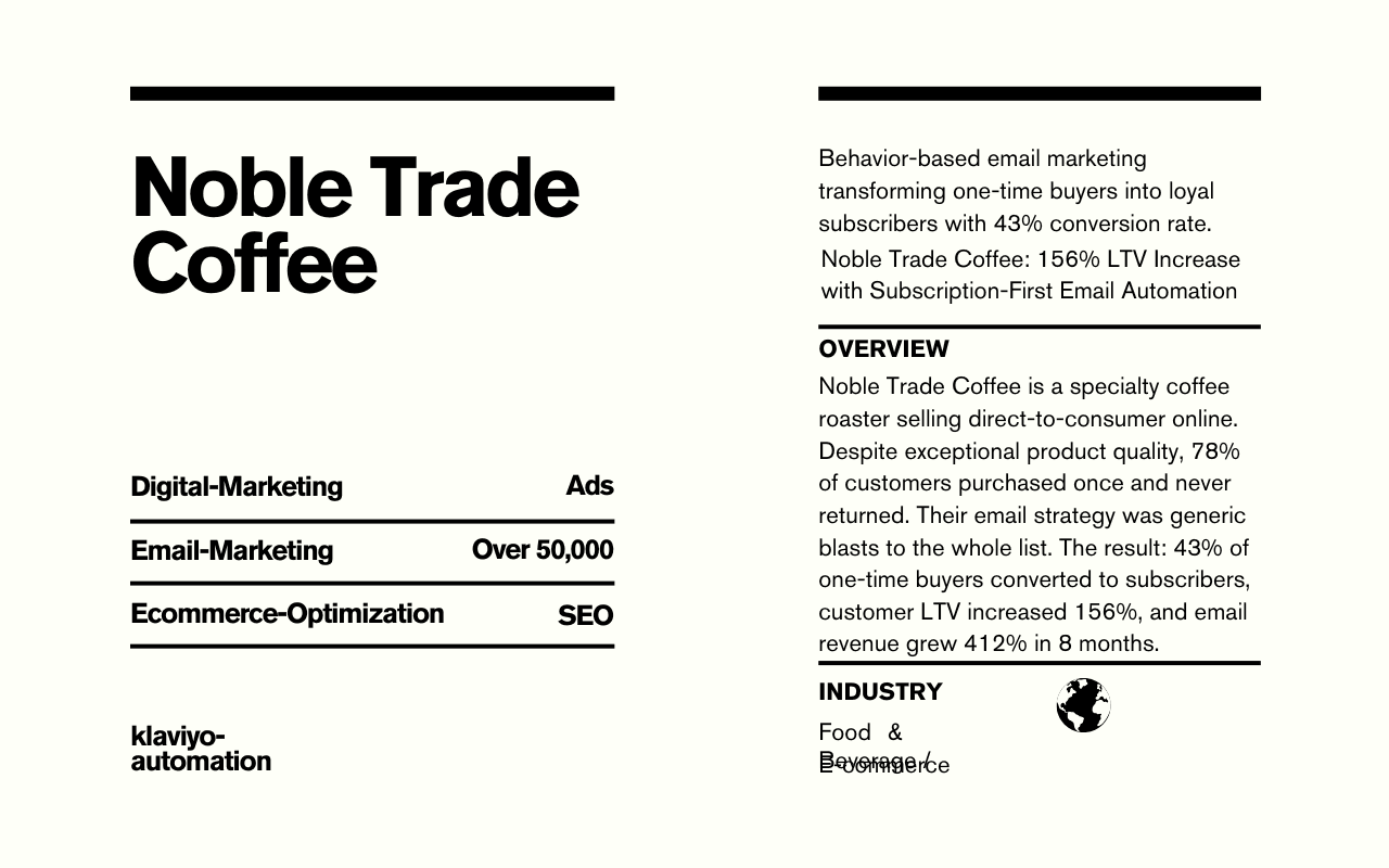 Noble Trade Coffee