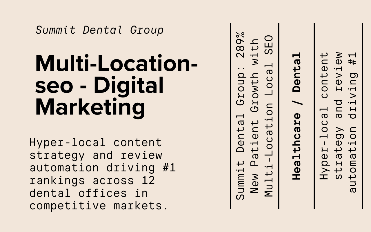 Summit Dental Group