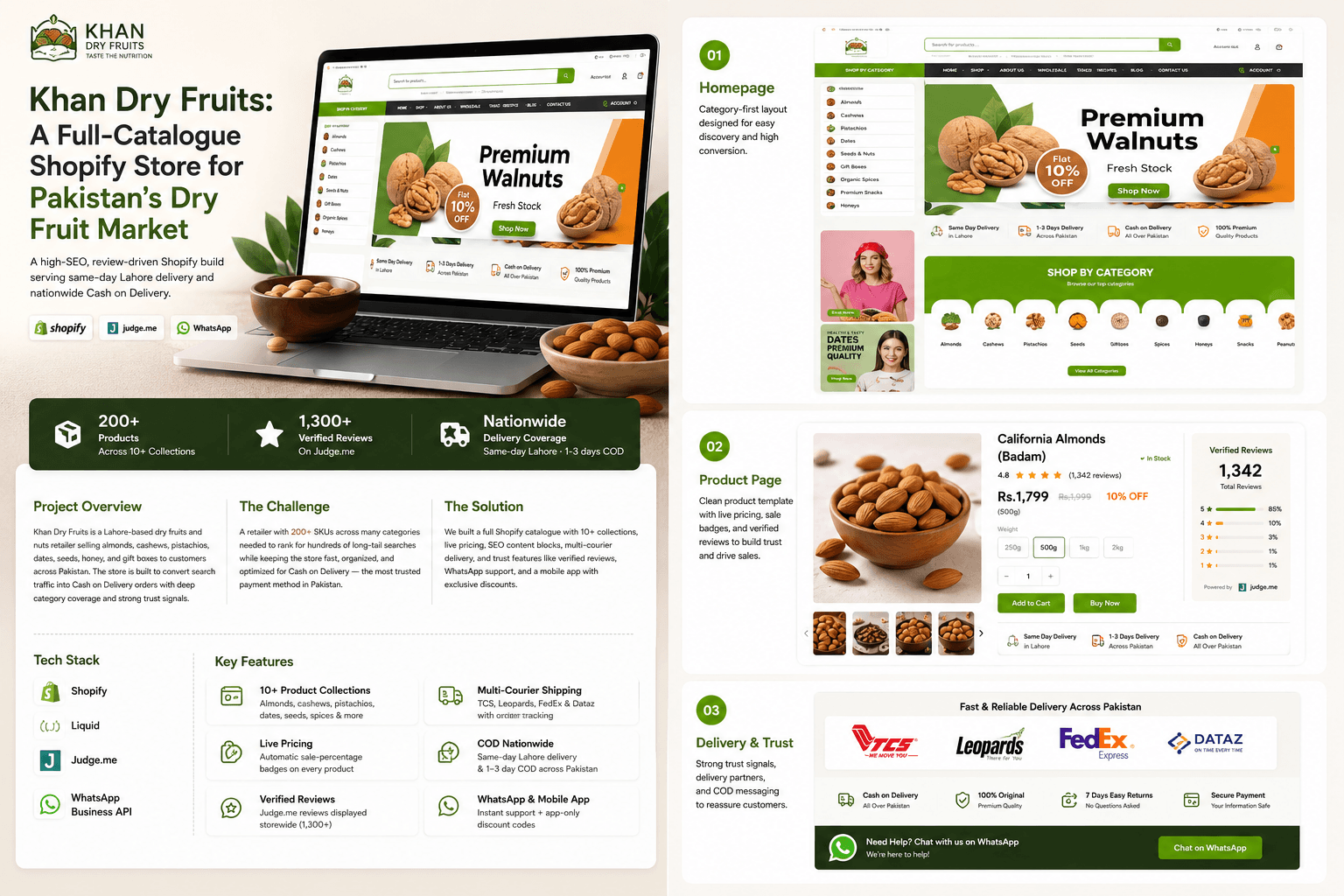 Khan Dry Fruits homepage category grid